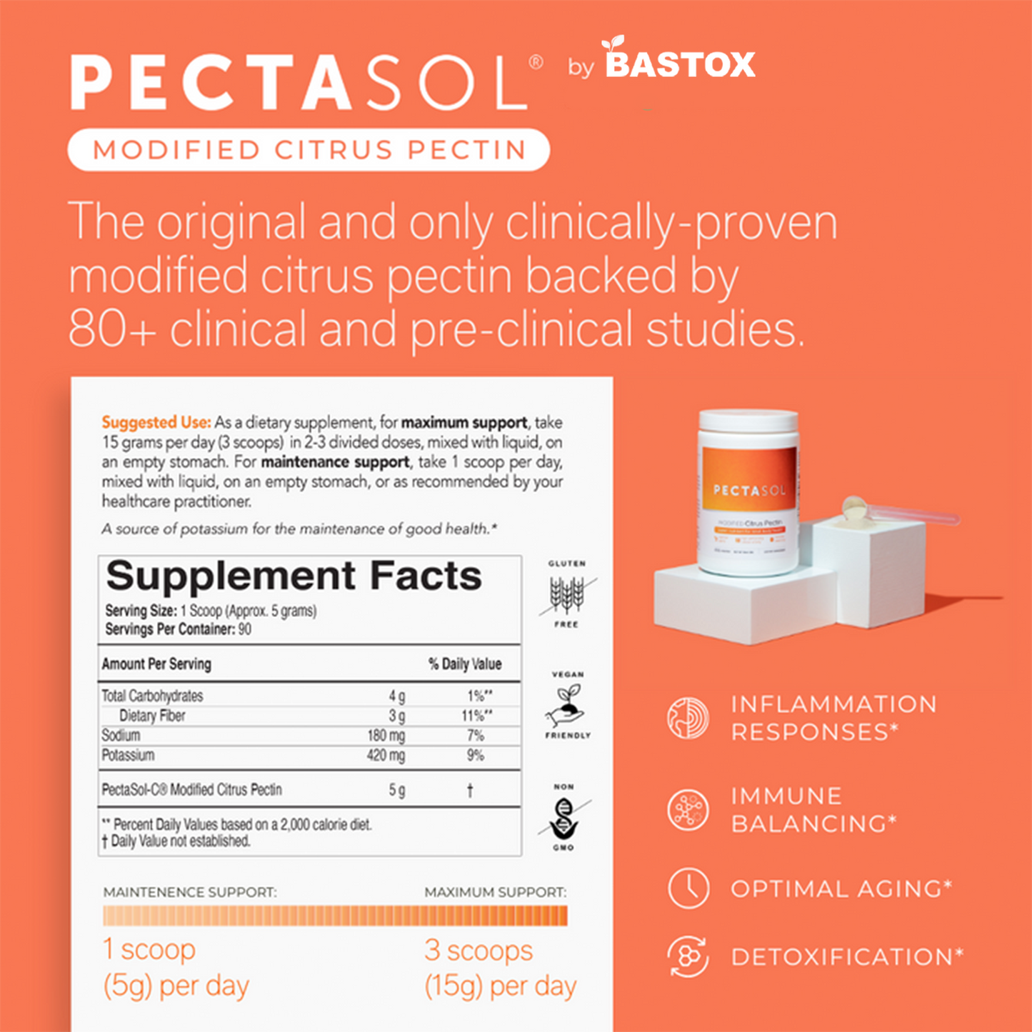 Bastox PectaSol Powder