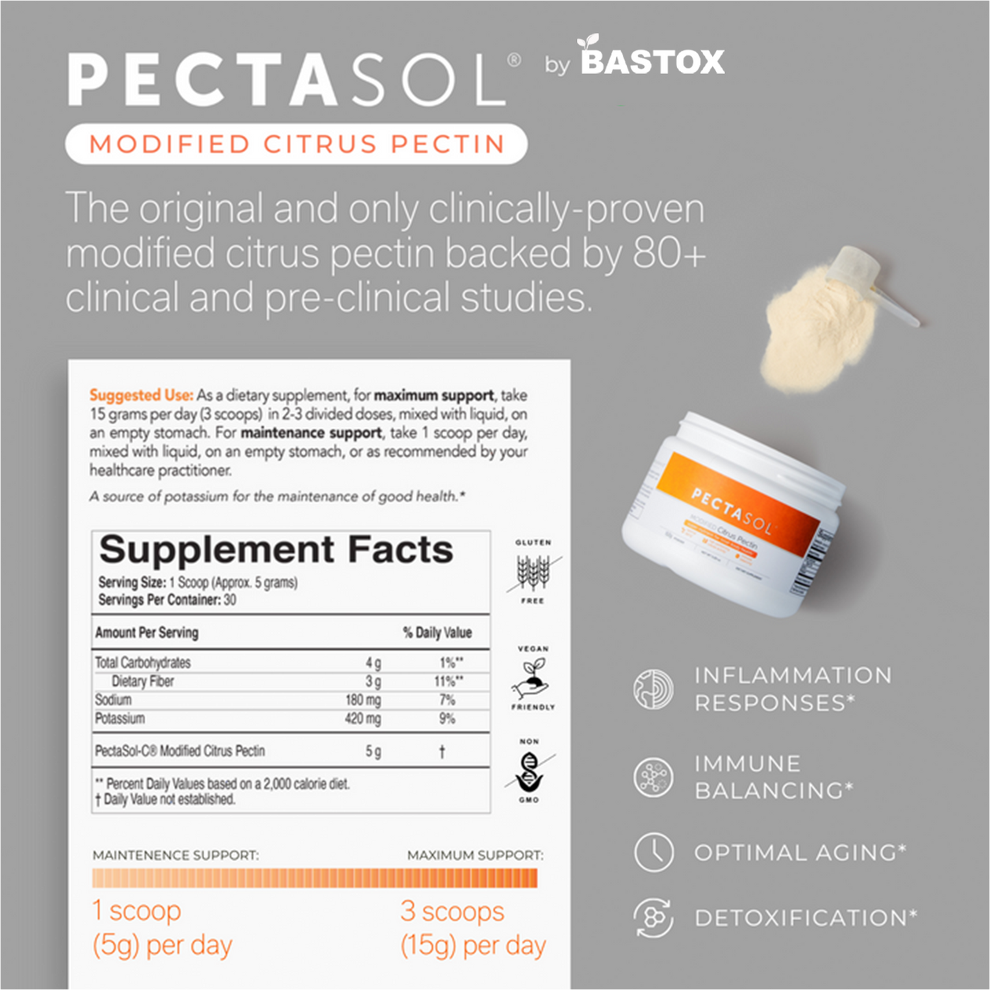 Bastox PectaSol Powder